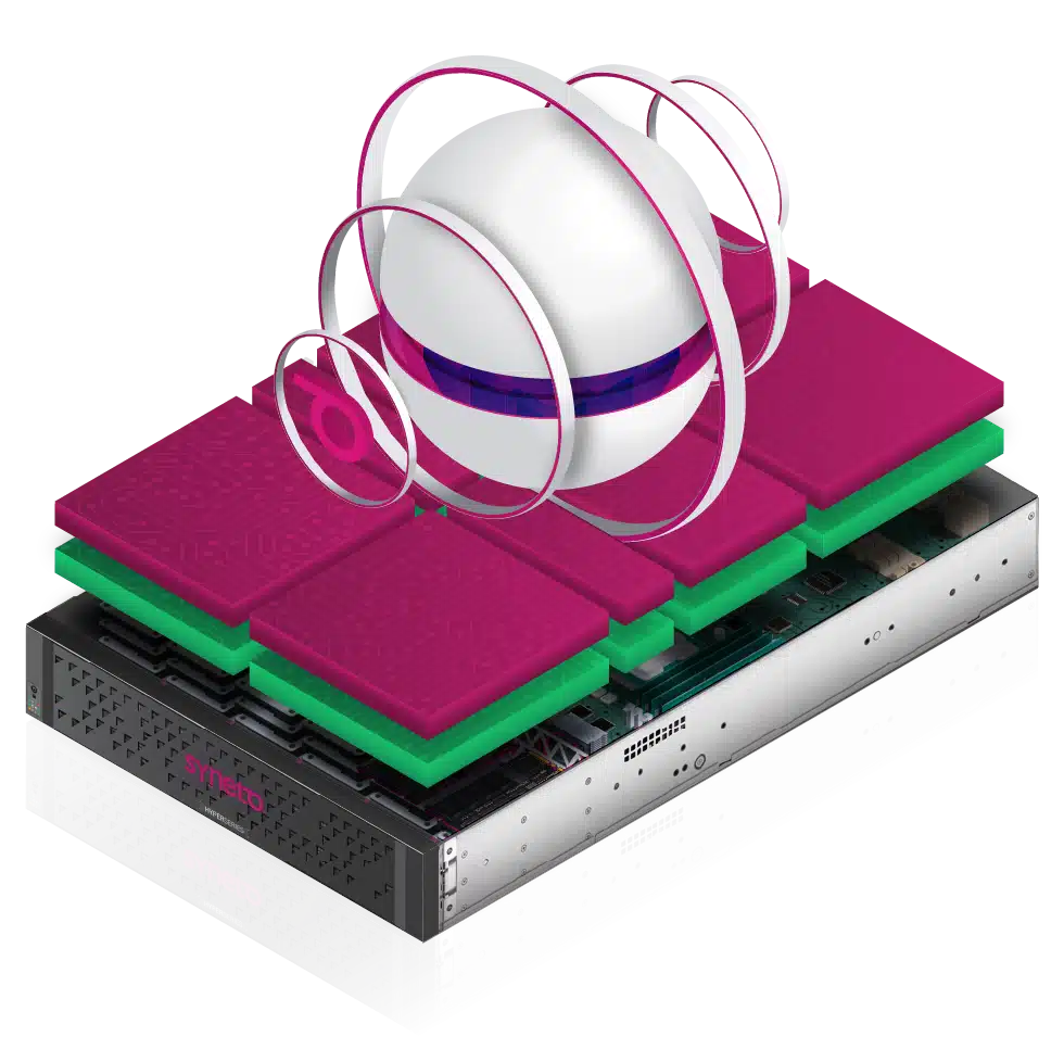 HYPER Core components overview showing hardware, software, and OS layers