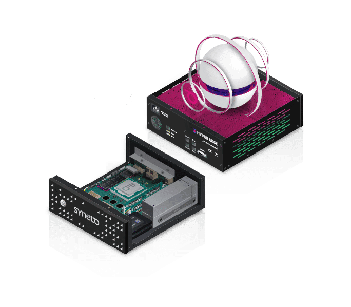 HYPER Edge platform showing software and hardware components